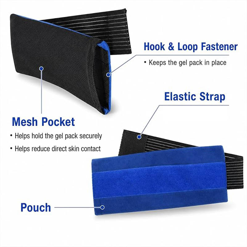 แผ่นเจลประคบเย็นแบบใช้ซ้ำได้ แ - Wrist Wrap Support บทวิจารณ์และราคา